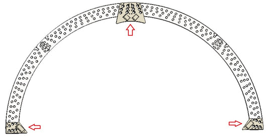 3D Printed Modular Arch - full arch mount kit